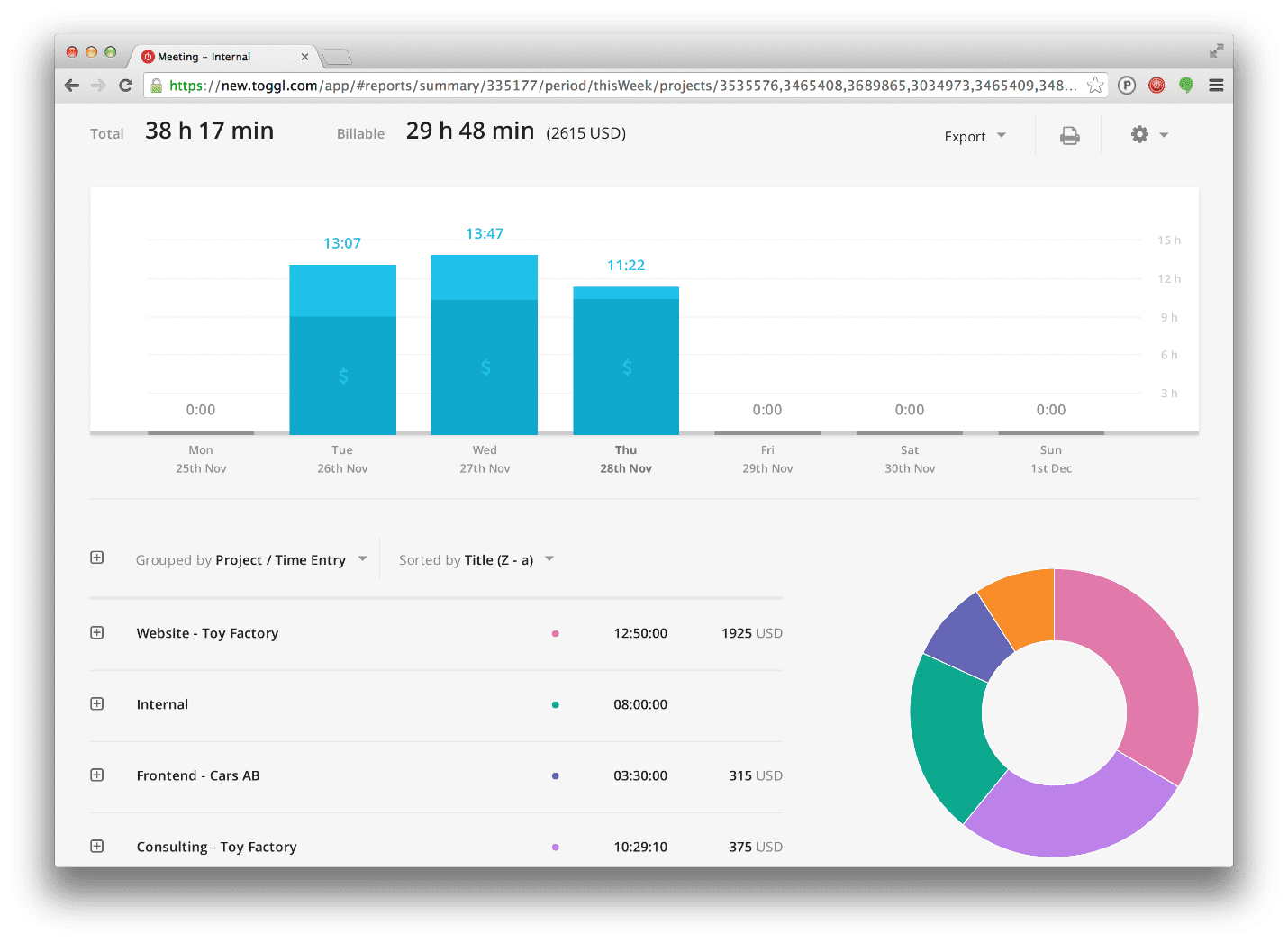 Toggl - 10 best collaboration tools for effective work with your remote product development team