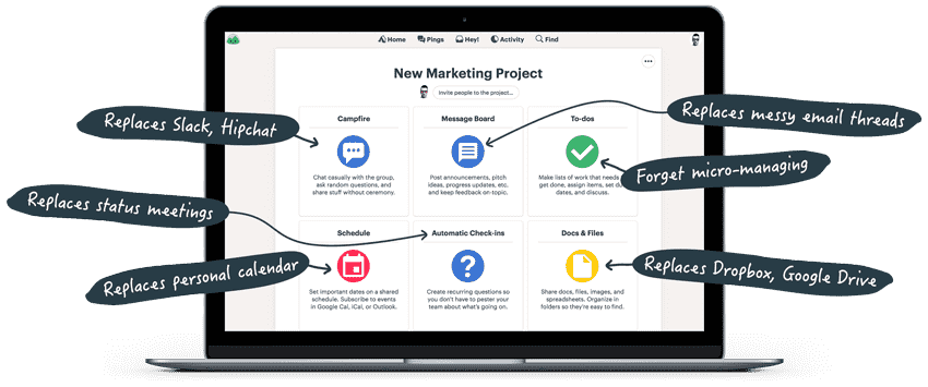 Basecamp - Project Management Tool for remote development team