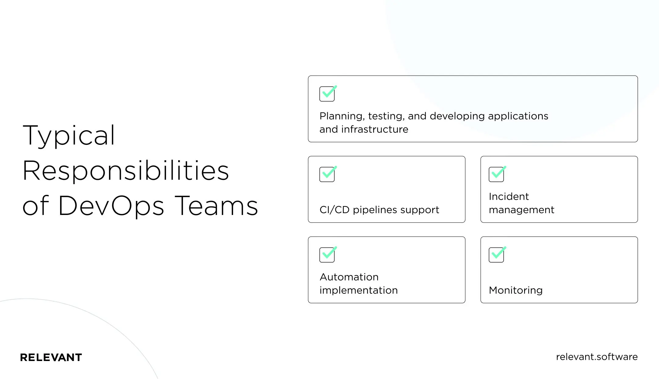 Typical Responsibilities of DevOps Teams
