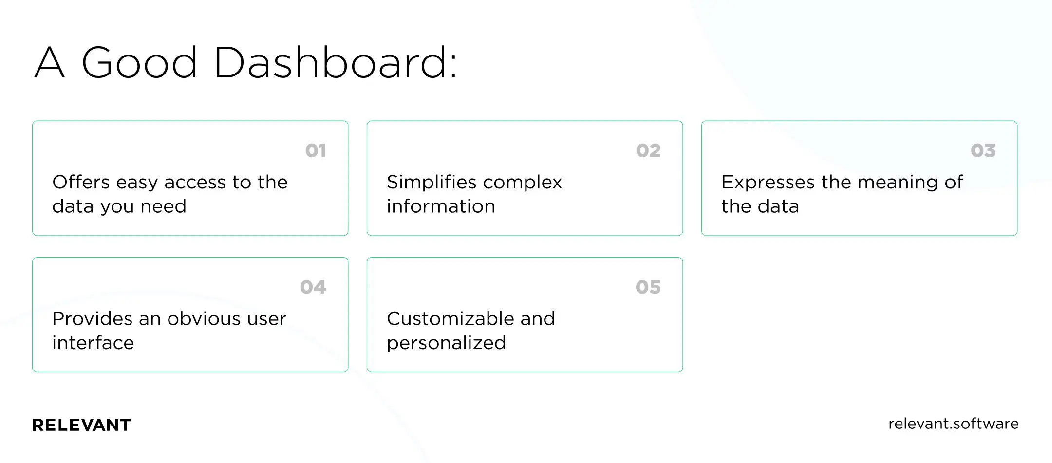 Good Dashboard design