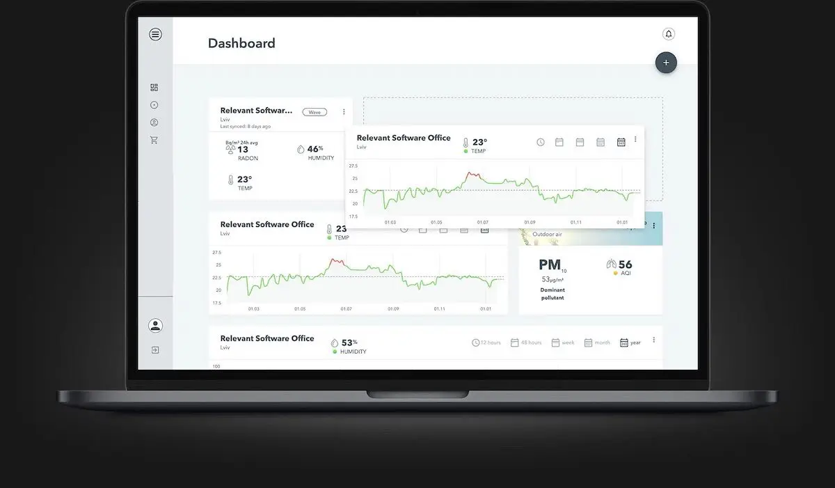 IoT product development