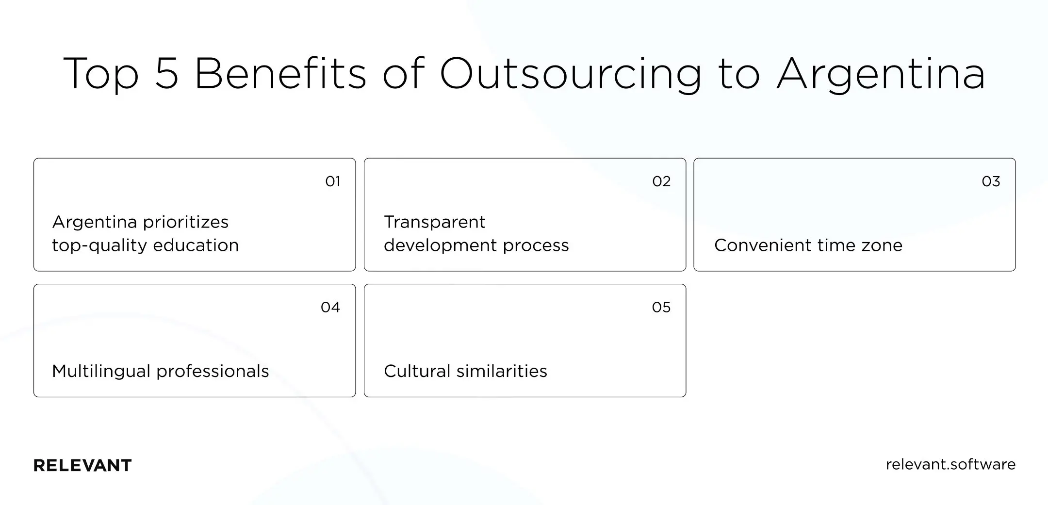 benefits of outsourcing to argentina