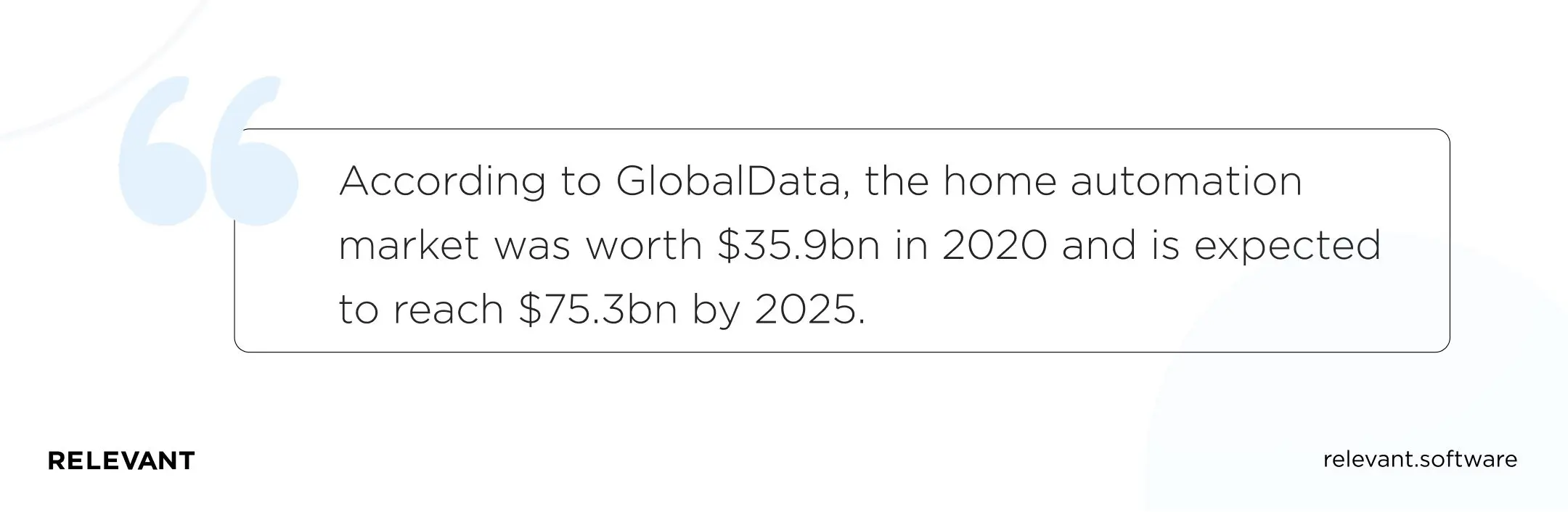 According to GlobalData, the home automation market was worth $35.9bn in 2020 and is expected to reach $75.3bn by 2025