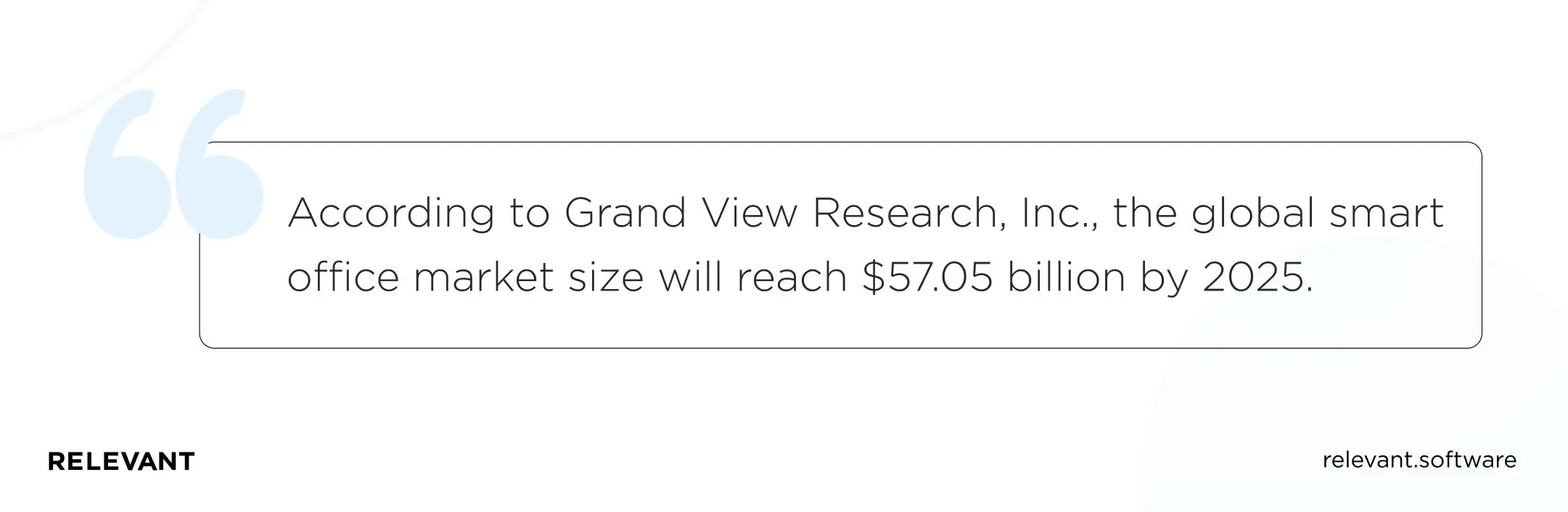 Grand View Research reports the global smart office market at $53.9 billion in 2024, on track for $113.8 billion by 2030.