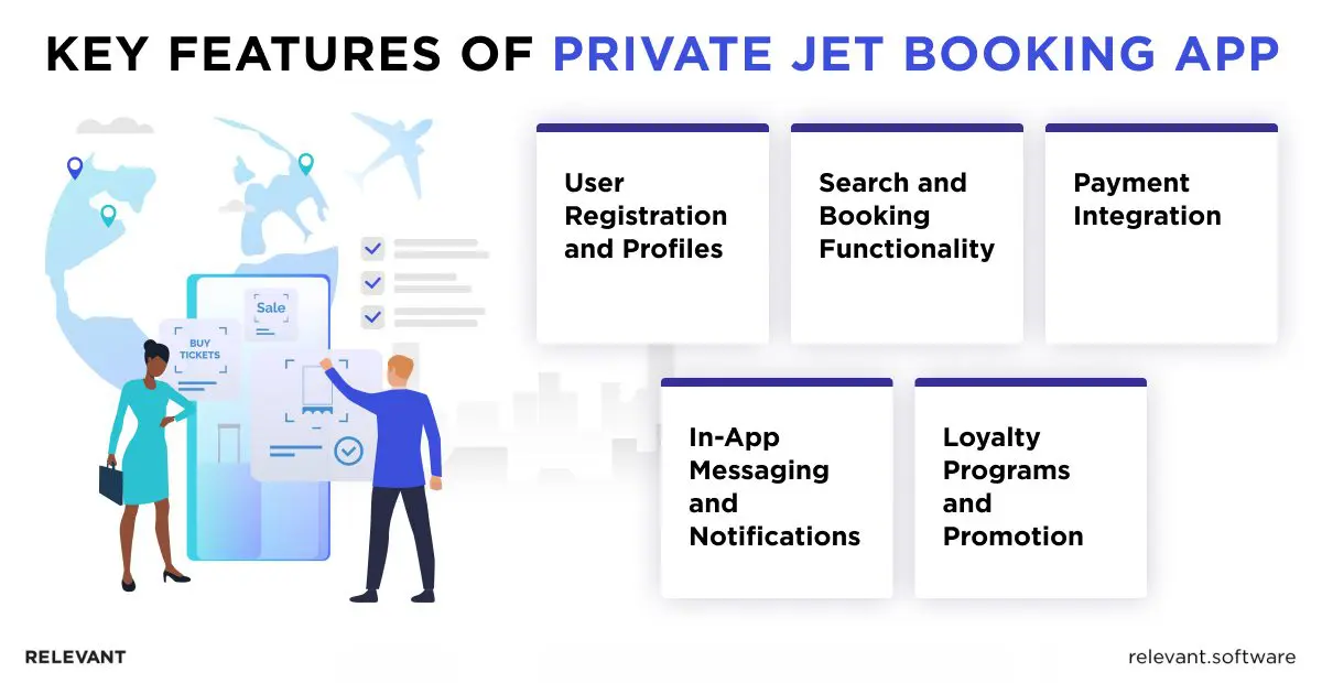 Private Jet Booking App Development Features