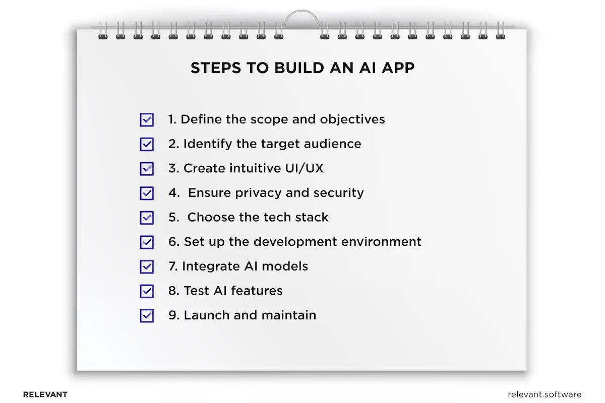 AI App Development Steps