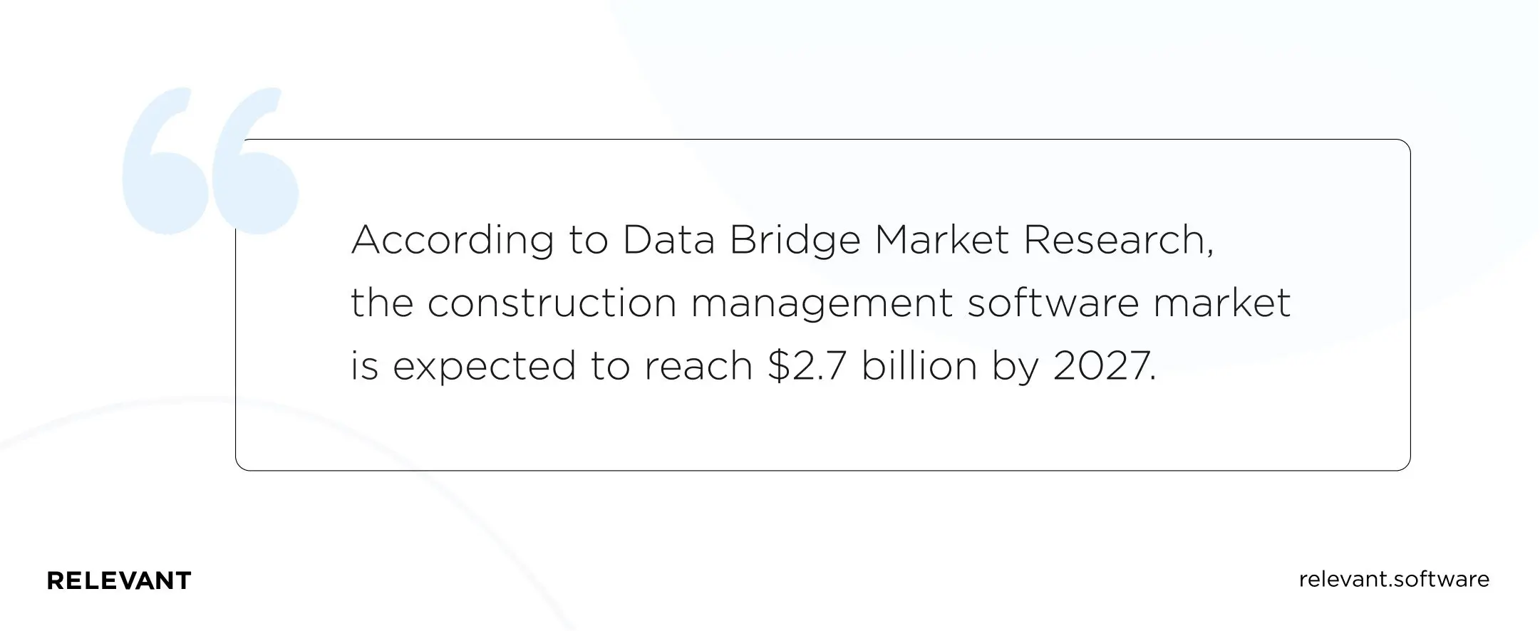 construction management software market