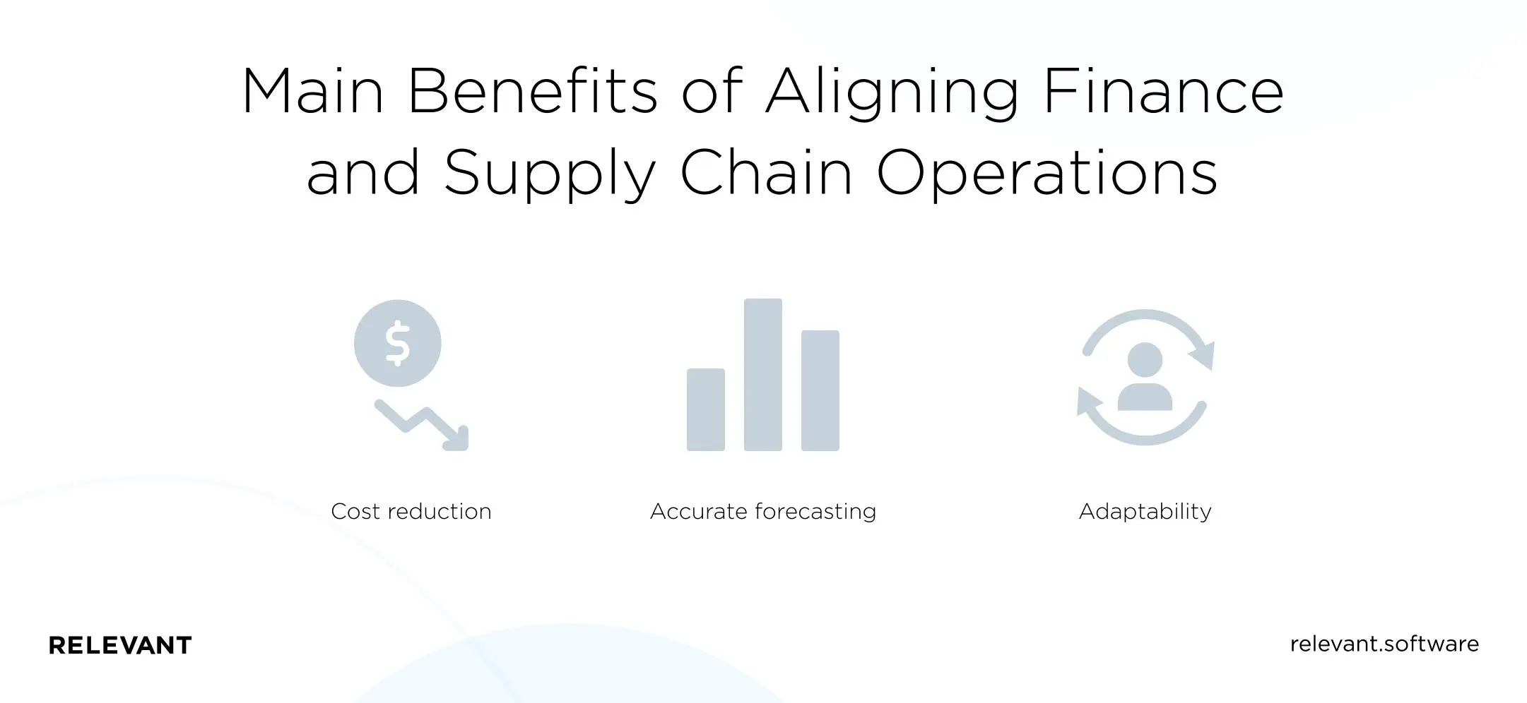 Benefits of Aligning Finance and Supply Chain Operations- Cost reduction