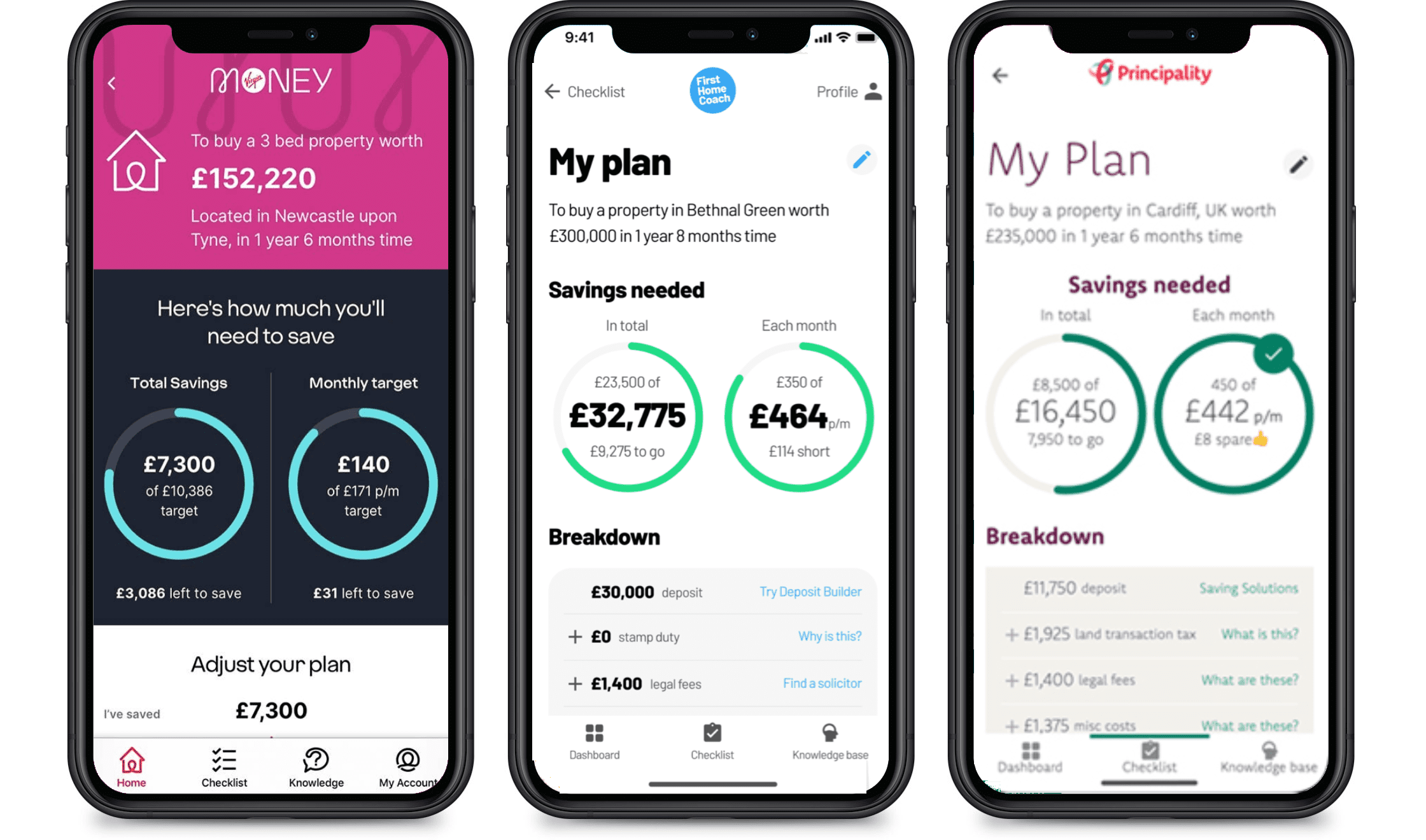 Fintech product development