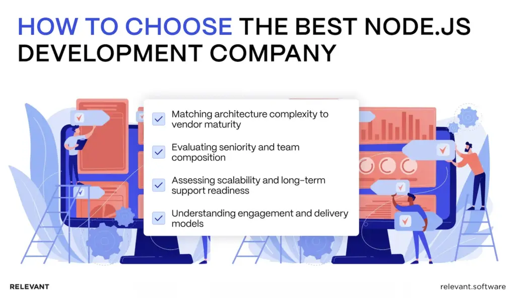 Node.js Development Companies