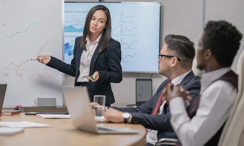 Our AI consulting services process
