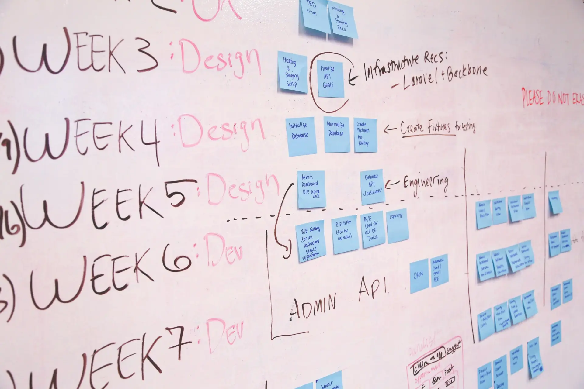 How we deliver digital transformation consulting in the energy sector
